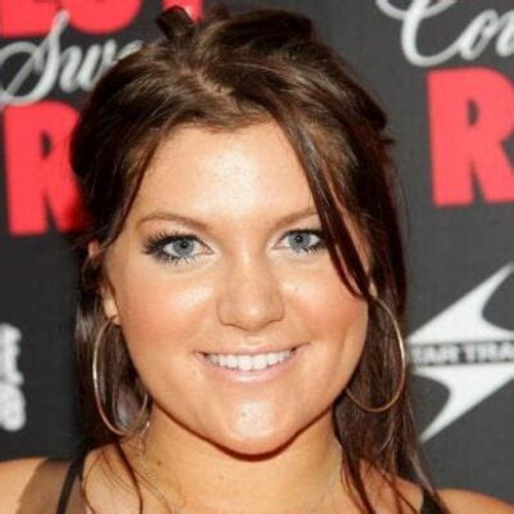 Alex Murrel - Net Worth, Age, Height, Birthday, Bio, Wiki!