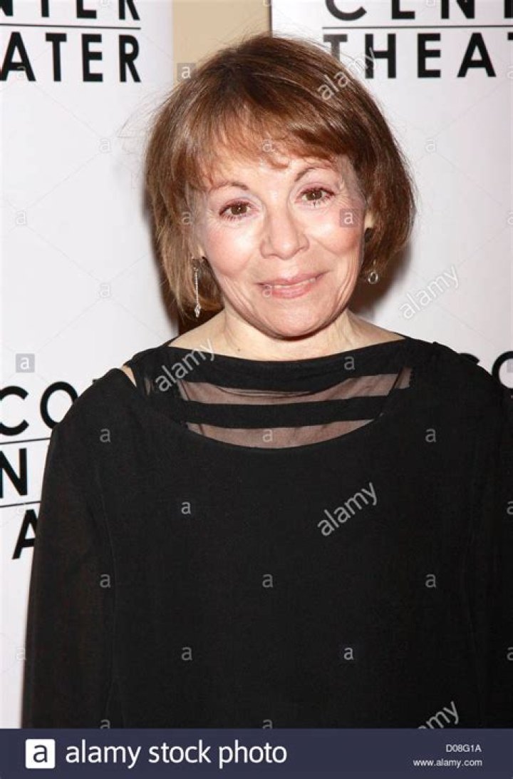 Alice Playten Net Worth, Age, Height, Bio, Birthday, Wiki!