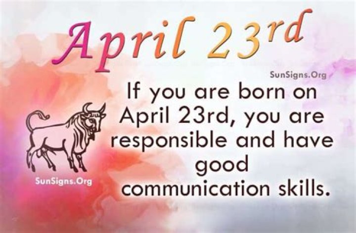 April 23 Famous Birthdays - All Famous Birthdays