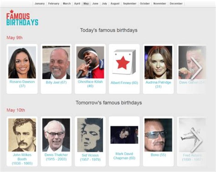 August 17 Famous Birthdays - All Famous Birthdays