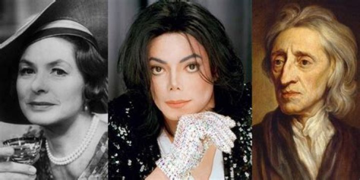 August 29 Famous Birthdays - All Famous Birthdays