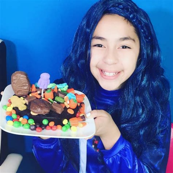 B2cutecupcakes Net Worth 2024, Age, Height, Bio, Birthday, Wiki!