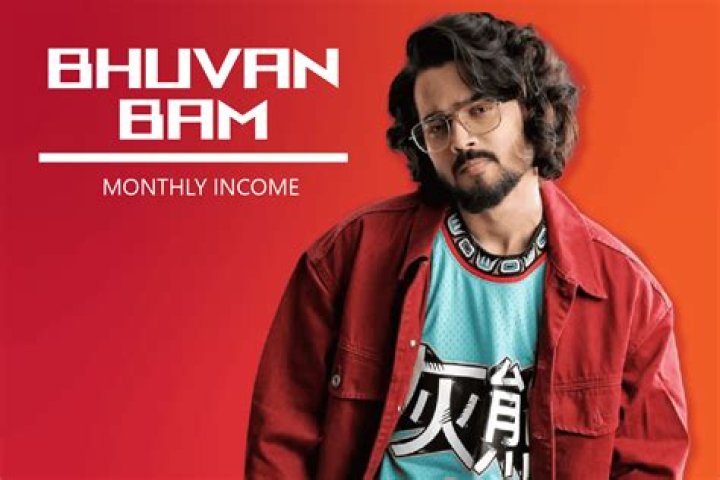 BadKid Bam Net Worth, Age, Height, Bio, Birthday, Wiki!