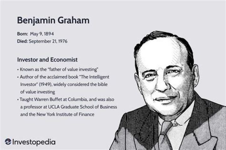 Benjamin Graham Net Worth 2024, Age, Height, Bio, Birthday, Wiki!
