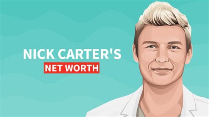Billy Carter Net Worth, Age, Height, Bio, Birthday, Wiki!