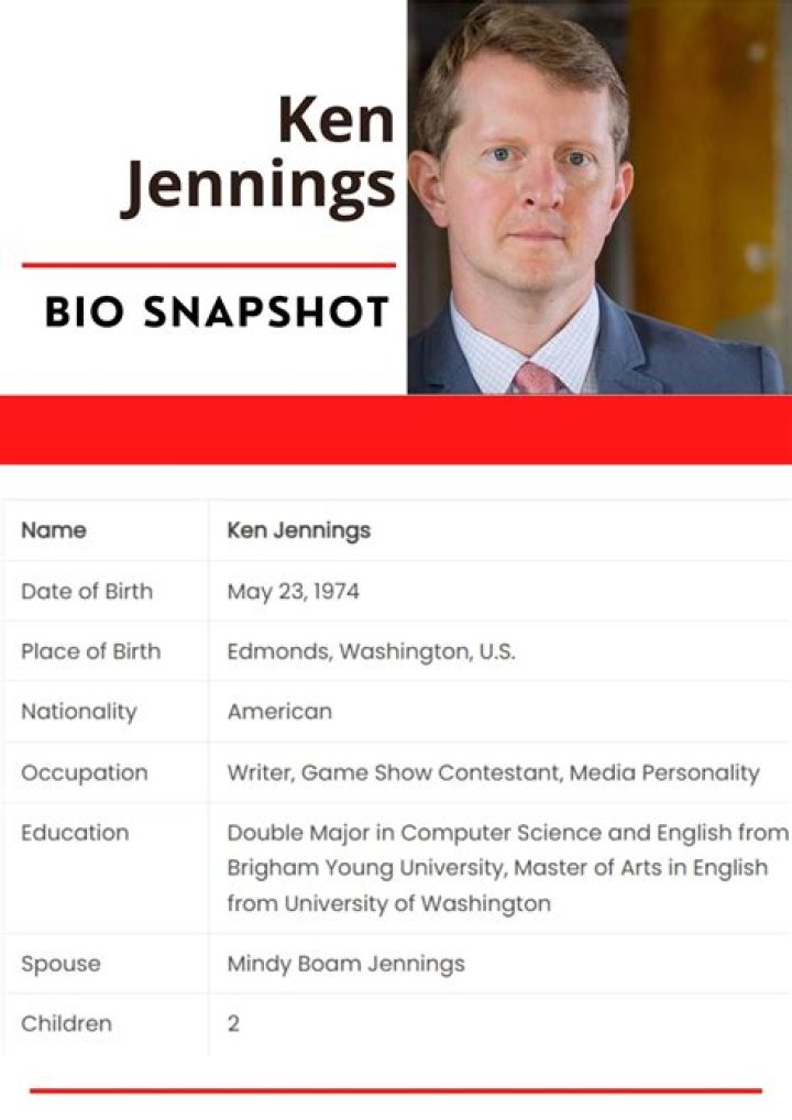 Casey Jennings Net Worth 2024, Age, Height, Bio, Birthday, Wiki!