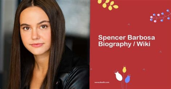 Charlotte Spencer Net Worth, Age, Height, Bio, Birthday, Wiki!