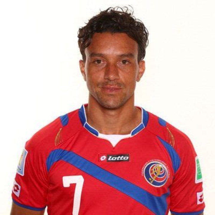 Christian Bolanos Net Worth, Age, Height, Bio, Birthday, Wiki!