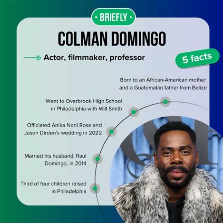 Colman Domingo Net Worth 2024, Age, Height, Bio, Birthday, Wiki!