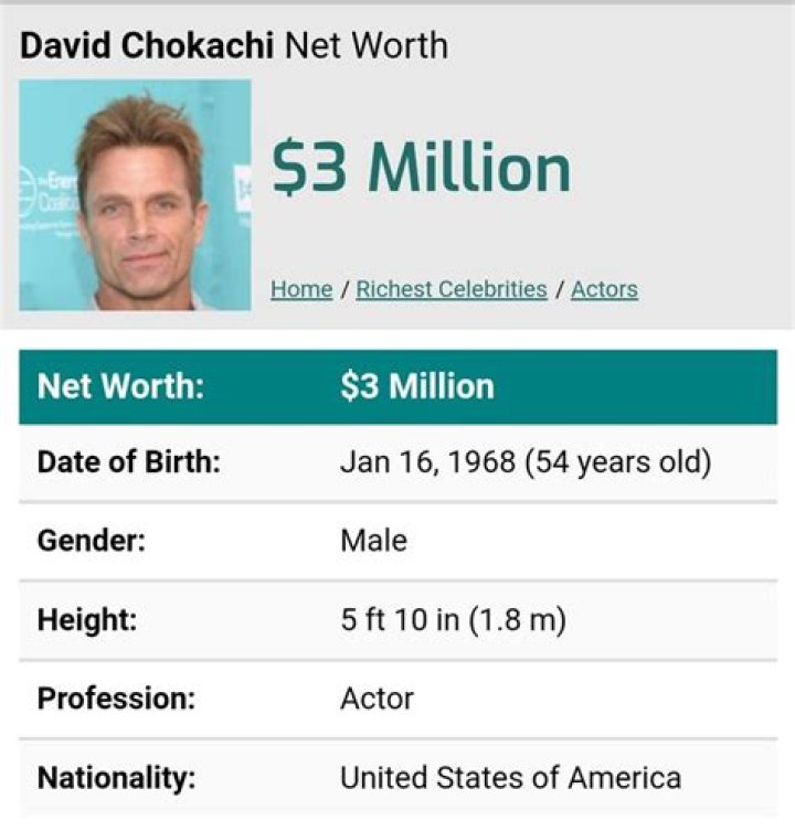 David Chokachi Net Worth 2024, Age, Height, Bio, Birthday, Wiki!