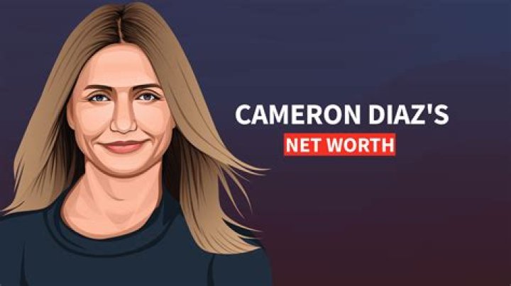 Diana Díaz - Net Worth, Age, Height, Birthday, Bio, Wiki!