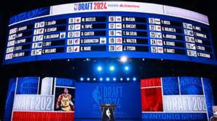 Draft Net Worth 2024, Age, Height, Bio, Birthday, Wiki!