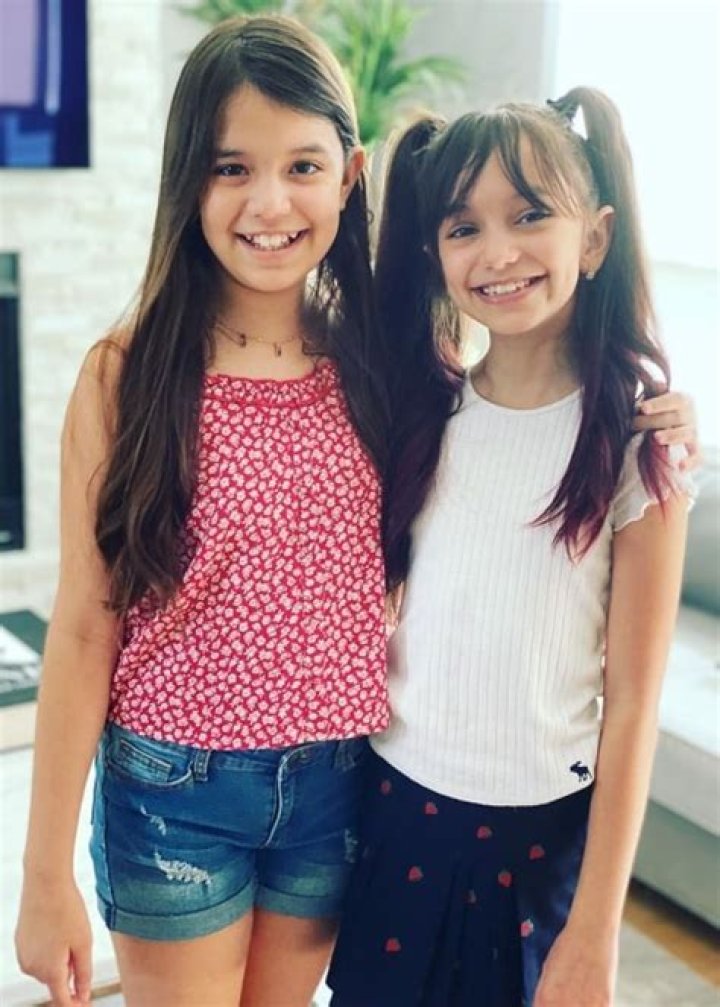 Emily TwoSistersToyStyle - Net Worth, Age, Height, Birthday, Bio, Wiki!