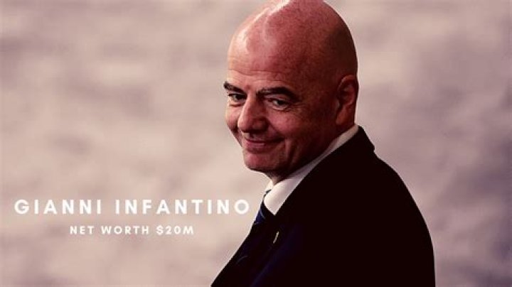 Gianni Infantino Net Worth, Age, Height, Bio, Birthday, Wiki!