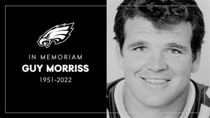 Guy Morriss - Net Worth, Age, Height, Birthday, Bio, Wiki!