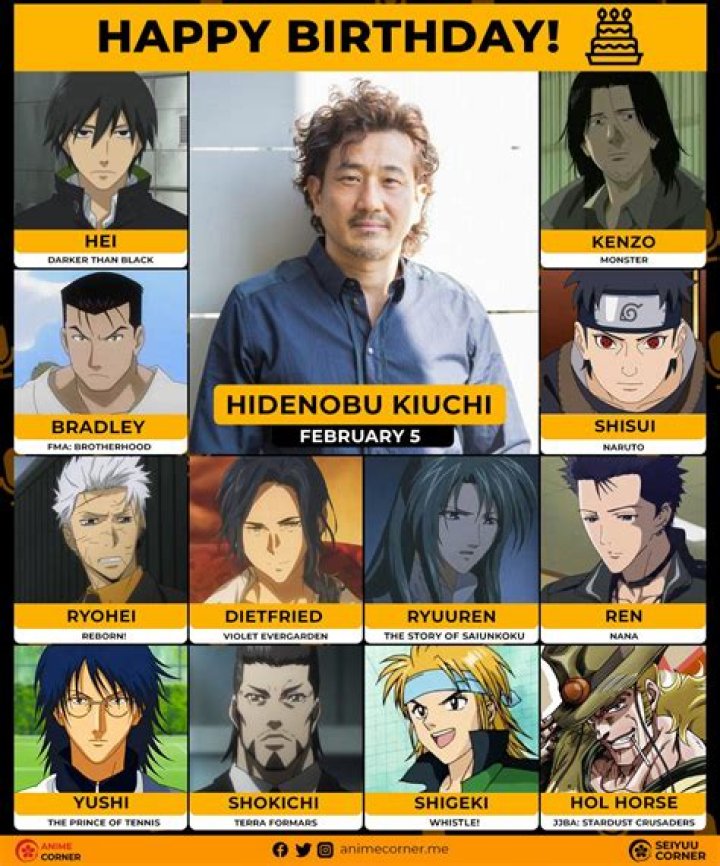 Hidenobu Kiuchi - Net Worth, Age, Height, Birthday, Bio, Wiki!