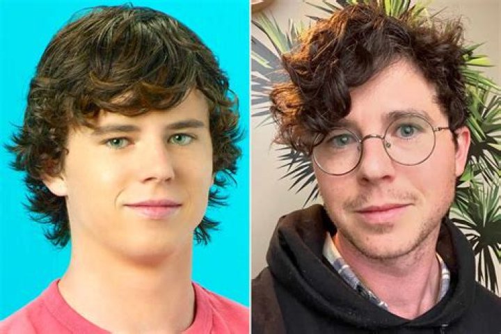 Ian Axel - Net Worth, Age, Height, Birthday, Bio, Wiki!