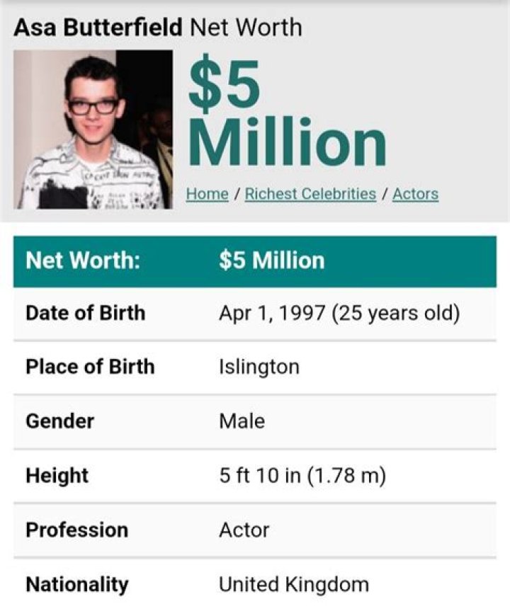 Isaac Butterfield Net Worth 2024, Age, Height, Bio, Birthday, Wiki!