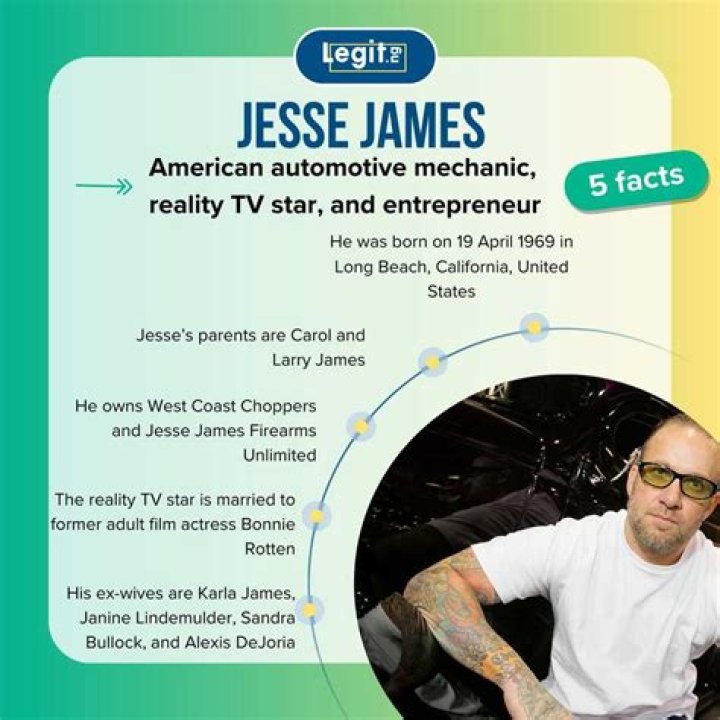 Jesse James - Net Worth, Age, Height, Birthday, Bio, Wiki!