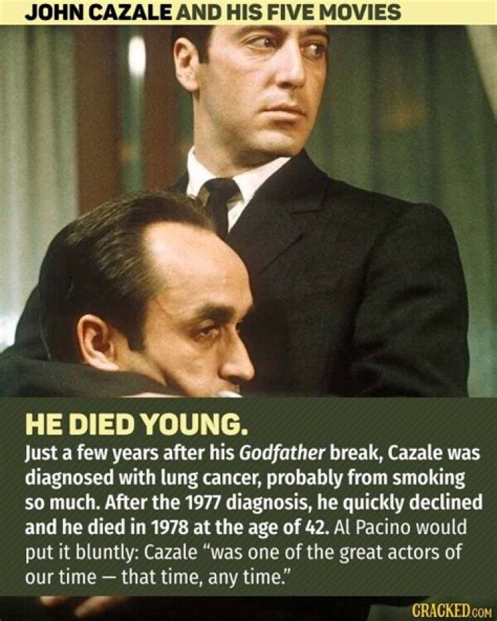 John Cazale Net Worth, Age, Height, Bio, Birthday, Wiki!