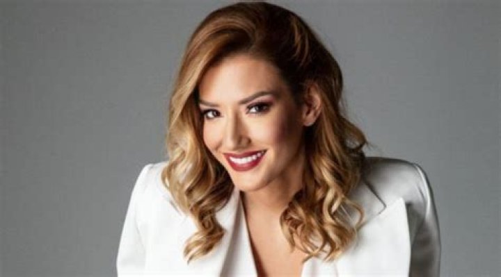 Jovana Joksimovic Net Worth, Age, Height, Bio, Birthday, Wiki!