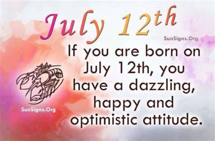 July 12 Famous Birthdays - All Famous Birthdays