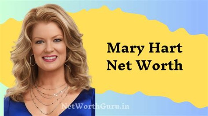 Karin Hart Net Worth, Age, Height, Bio, Birthday, Wiki!