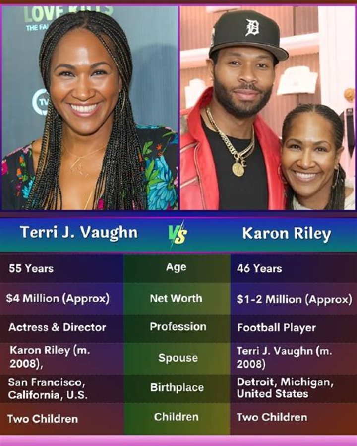 Karon Riley Net Worth, Age, Height, Bio, Birthday, Wiki!