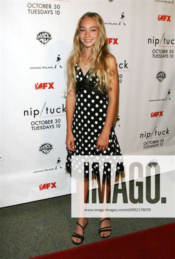 Kelsey Batelaan - Net Worth, Age, Height, Birthday, Bio, Wiki!