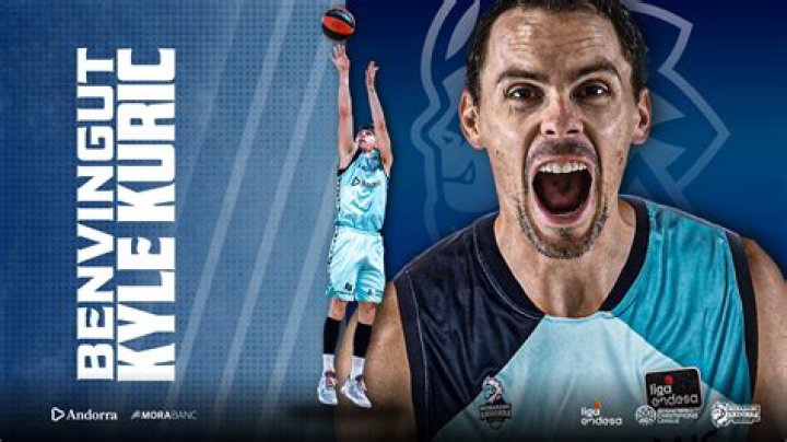 Kyle Kuric - Net Worth, Age, Height, Birthday, Bio, Wiki!