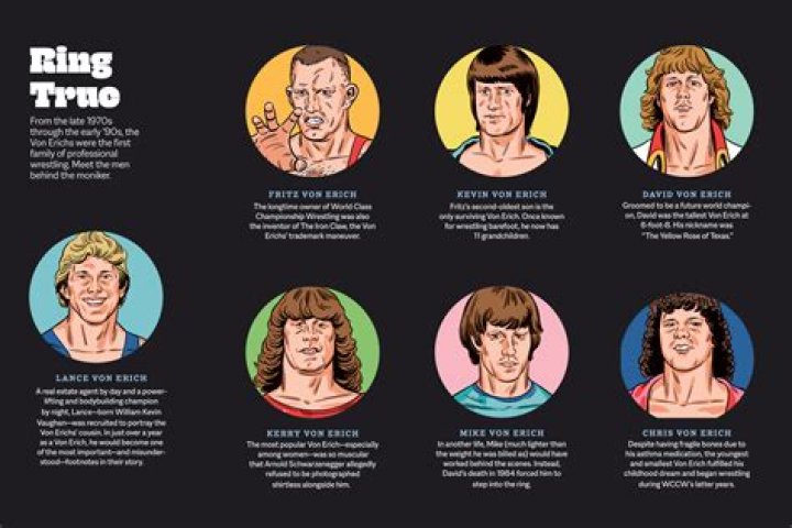 Lance Von Erich Net Worth, Age, Height, Bio, Birthday, Wiki!