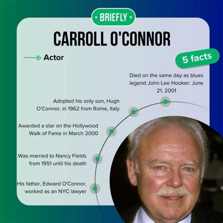 Larry O'Connor Net Worth, Age, Height, Bio, Birthday, Wiki!