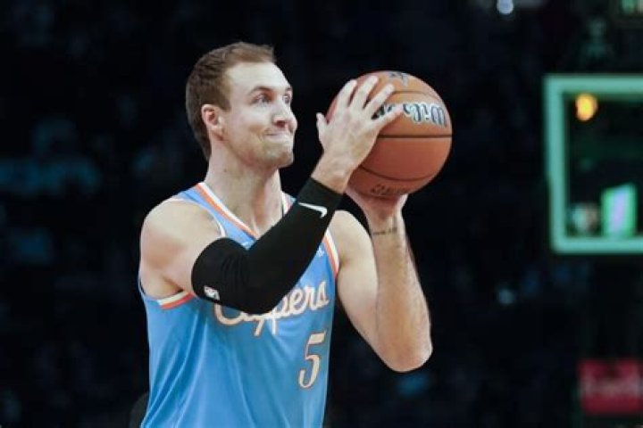 Luke Kennard Net Worth, Age, Height, Bio, Birthday, Wiki!