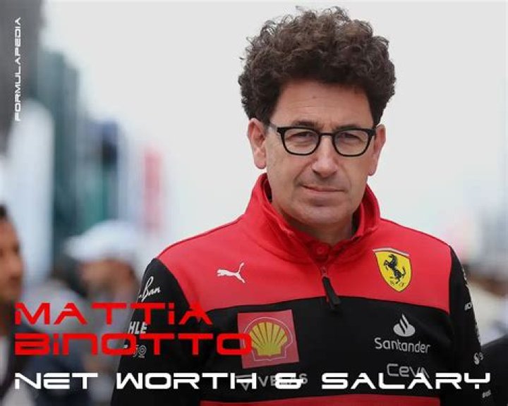 Mattia Vecchi Net Worth, Age, Height, Bio, Birthday, Wiki!