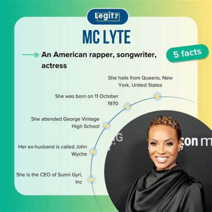 MC Lyte Net Worth, Age, Height, Bio, Birthday, Wiki!