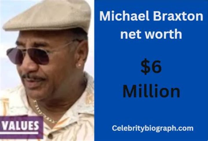 Michael Braxton Net Worth, Age, Height, Bio, Birthday, Wiki!