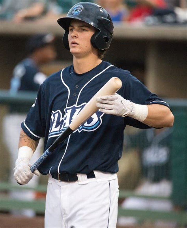 Mickey Moniak Net Worth, Age, Height, Bio, Birthday, Wiki!