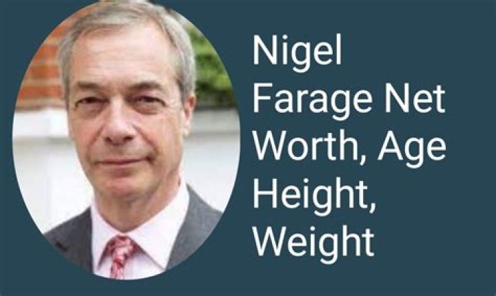 Nigel Farage - Net Worth, Age, Height, Birthday, Bio, Wiki!