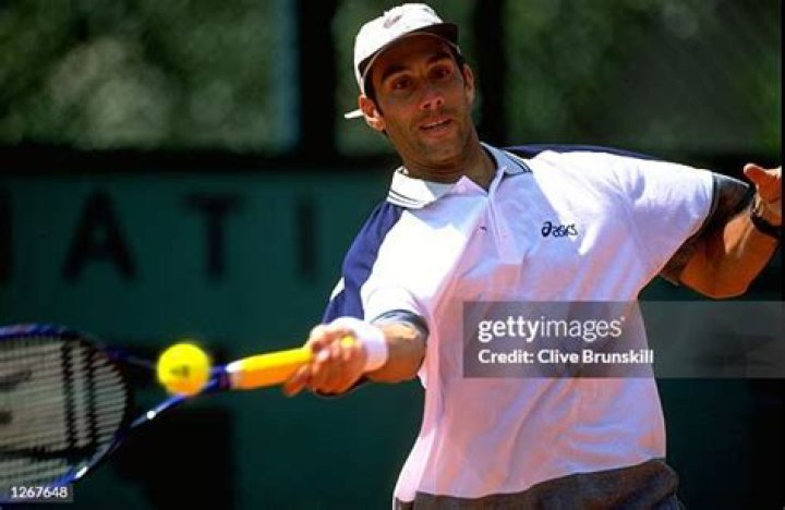 Pablo Albano - Net Worth, Age, Height, Birthday, Bio, Wiki!