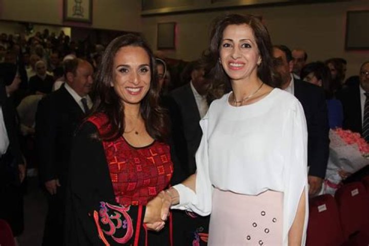 Princess Rahma Bint Hassan - Net Worth, Age, Height, Birthday, Bio, Wiki!