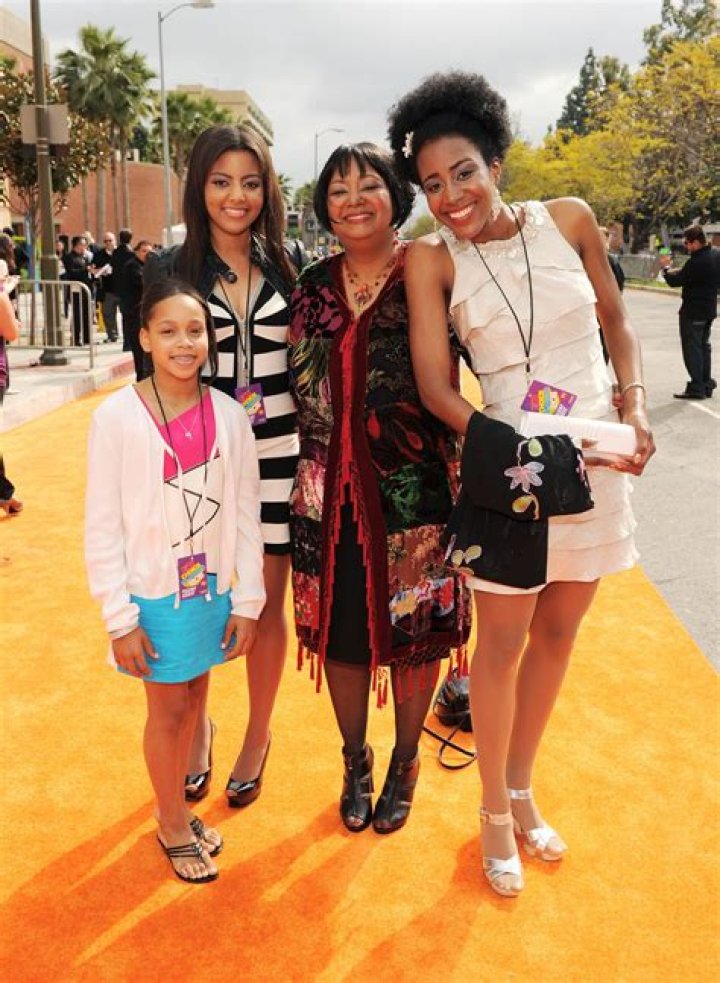 Rachel Renee Russell Net Worth, Age, Height, Bio, Birthday, Wiki!