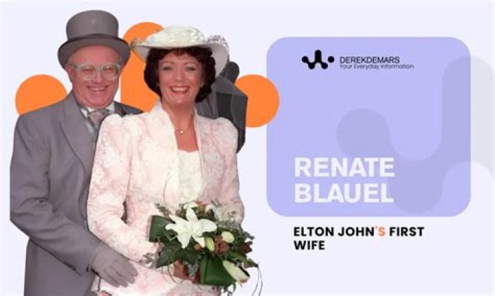 Renate Blauel Net Worth, Age, Height, Bio, Birthday, Wiki!