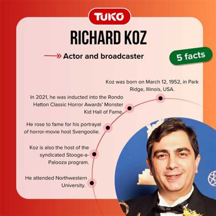 Rich Koz Net Worth, Age, Height, Bio, Birthday, Wiki!