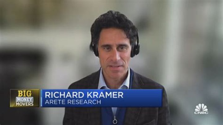 Richard J. Kramer - Net Worth, Age, Height, Birthday, Bio, Wiki!
