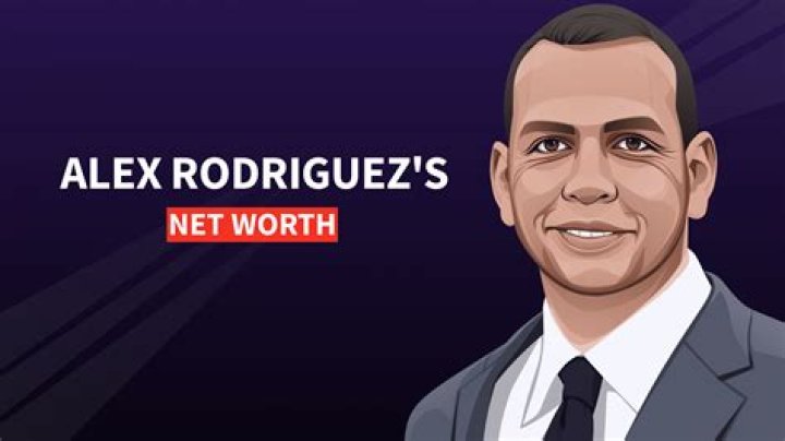 Ruddy Rodríguez - Net Worth, Age, Height, Birthday, Bio, Wiki!