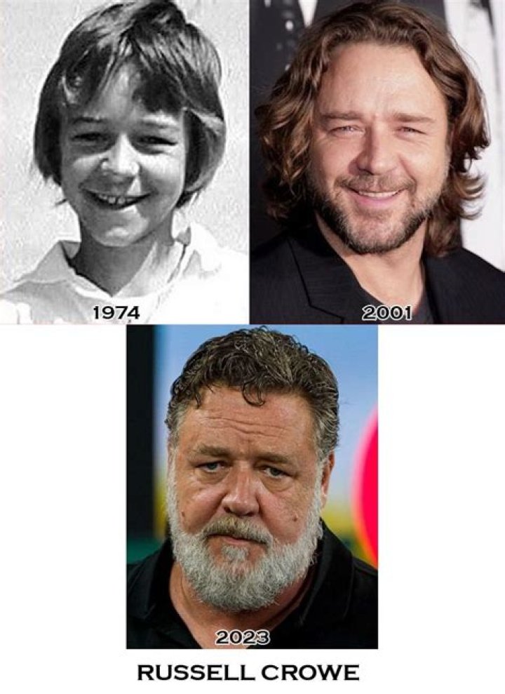 Russell Crowe Net Worth, Age, Height, Bio, Birthday, Wiki!