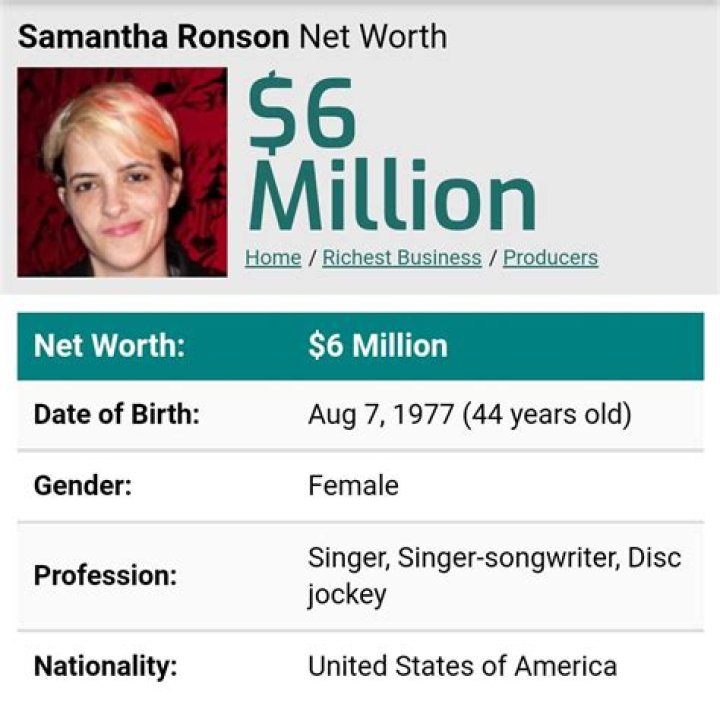 Samantha Ronson Net Worth, Age, Height, Bio, Birthday, Wiki!