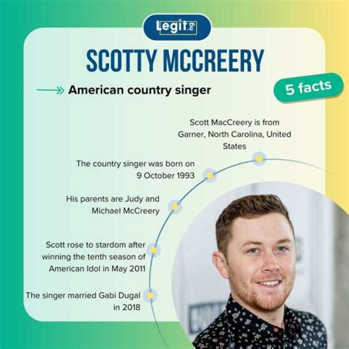 Scotty McCreery Net Worth, Age, Height, Bio, Birthday, Wiki!