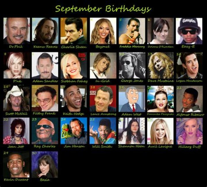 September 29 Famous Birthdays - All Famous Birthdays