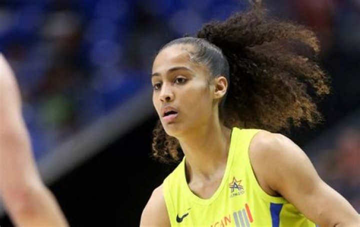 Skylar Diggins Net Worth, Age, Height, Bio, Birthday, Wiki!